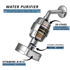 premium shower head™
