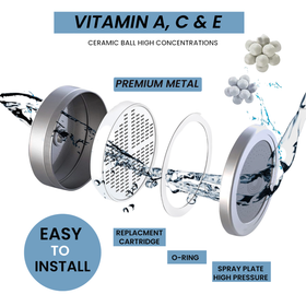 premium shower head™